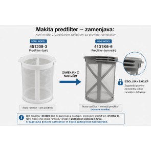 Makita predfilter 451208-3 / 4131K6-6 ZA DCL180